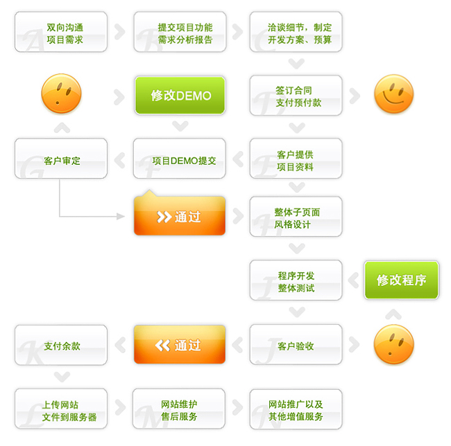 軟件知識(shí)產(chǎn)權(quán)
