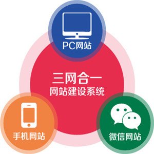 成都網(wǎng)站建設