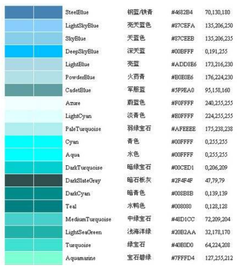 成都網(wǎng)站建設