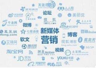 如何進(jìn)行網(wǎng)絡(luò)推廣效果會(huì)更好？