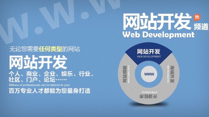 購物商城網(wǎng)站的搭建，官網(wǎng)建設費用多少錢？