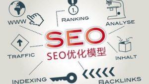 【延安 seo】總說 SEO 沒效果這些點(diǎn)你考慮過嗎？