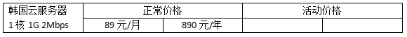 韓國云服務(wù)器租用價(jià)格