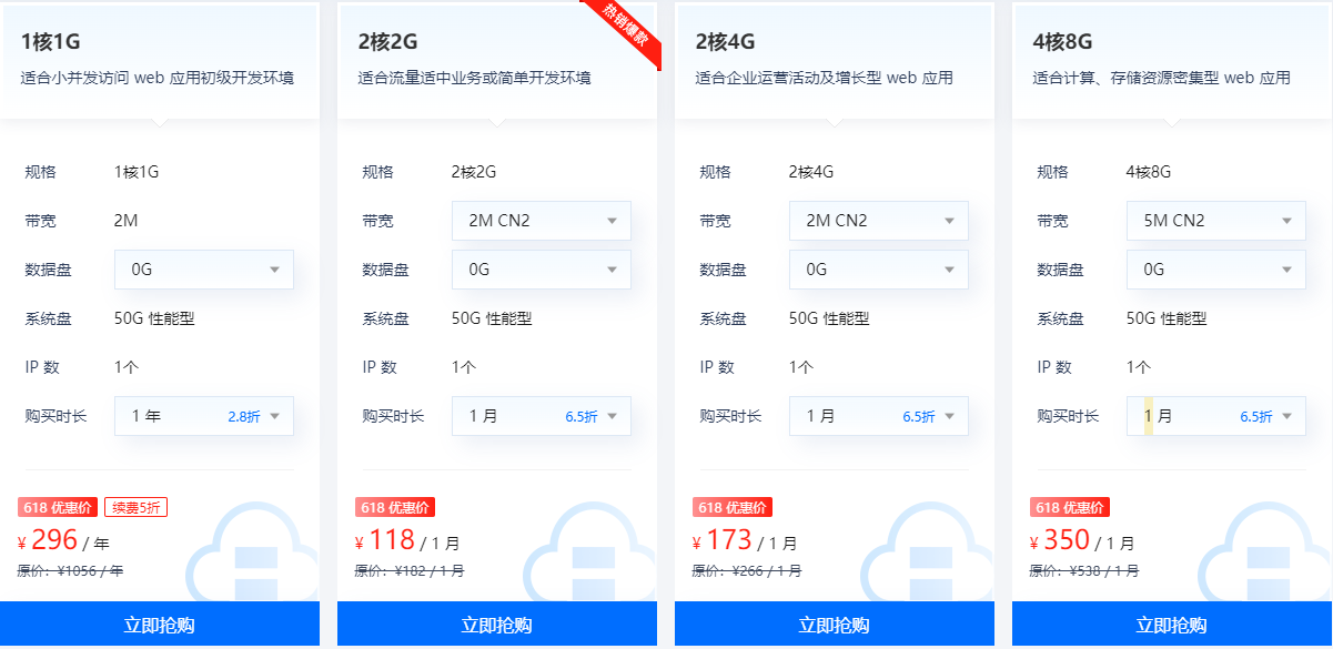 創(chuàng)新互聯(lián)香港云服務器配置價格