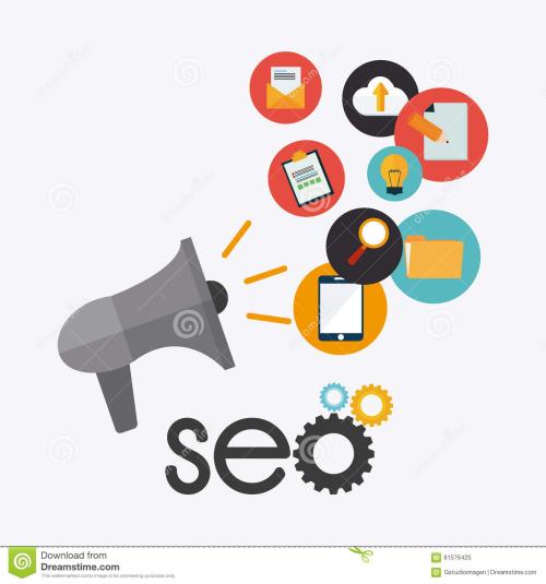 「SEO」SEO提升的全過(guò)程是什么?