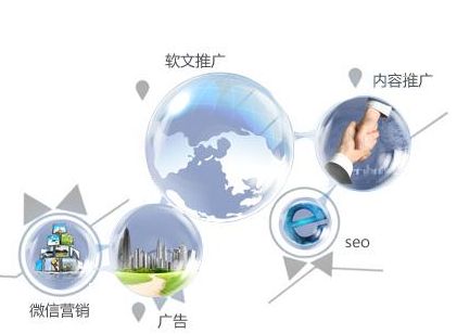 過于依賴B2B平臺的外貿(mào)企業(yè)要如何做網(wǎng)絡推廣？