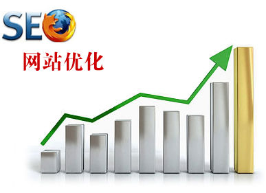 網(wǎng)站文章快速大量收錄的方法是什么？