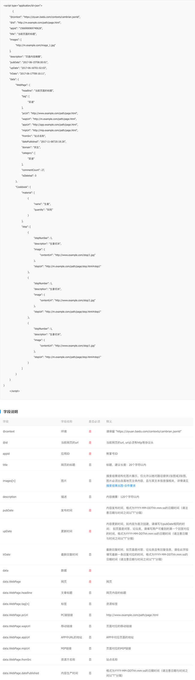 百度搜索落地頁時(shí)間因子，提交格式規(guī)范開發(fā)示例(圖2)