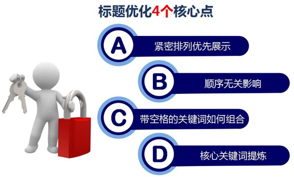 如何通過(guò)簡(jiǎn)化標(biāo)題來(lái)提升核心關(guān)鍵詞排名能力？