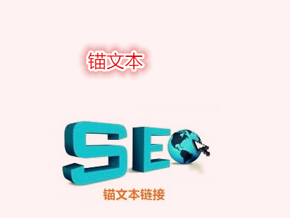 如何做好錨文本，需要掌握什么知識(shí)？