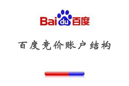 健康的百度競(jìng)價(jià)賬戶結(jié)構(gòu)是怎么建立的？