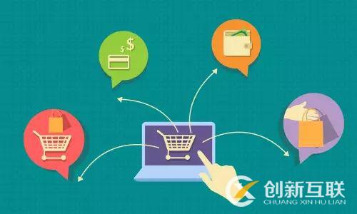 全網(wǎng)營(yíng)銷(xiāo)有步驟嗎？