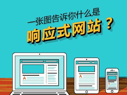 移動(dòng)端建站需要關(guān)注哪些指標(biāo)？