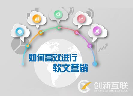 軟文推廣的細節(jié)有多重要？