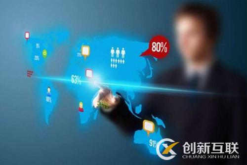 網(wǎng)絡(luò)營(yíng)銷(xiāo)都有哪些功能？