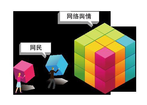 輿情監(jiān)測公司如何處理網(wǎng)絡突發(fā)事件？