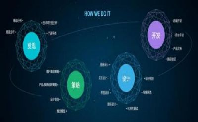 想不想了解一下SEO優(yōu)化中nofollow標簽可以起到的作用 想不想了解一下SEO優(yōu)化中nofollow標簽可以起到的作用