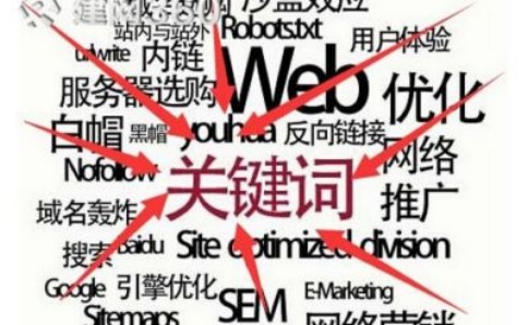 網(wǎng)絡營銷推廣期間一定要整理有流量的關(guān)鍵詞
