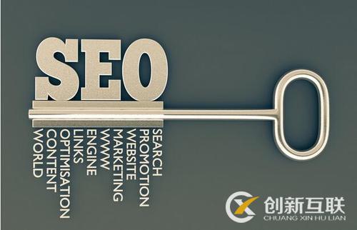 關(guān)鍵詞拼寫(xiě)錯(cuò)誤對(duì)SEO有什么影響？