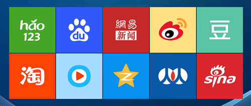 建設網(wǎng)站對企業(yè)的作用。